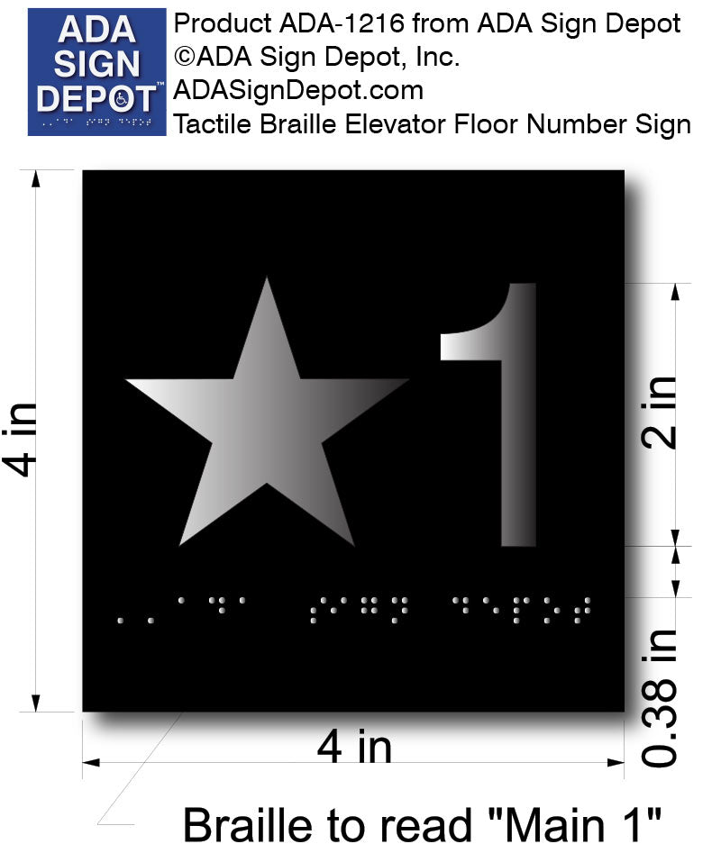 ADA Standards For Floor-Mats — CASp Inspections