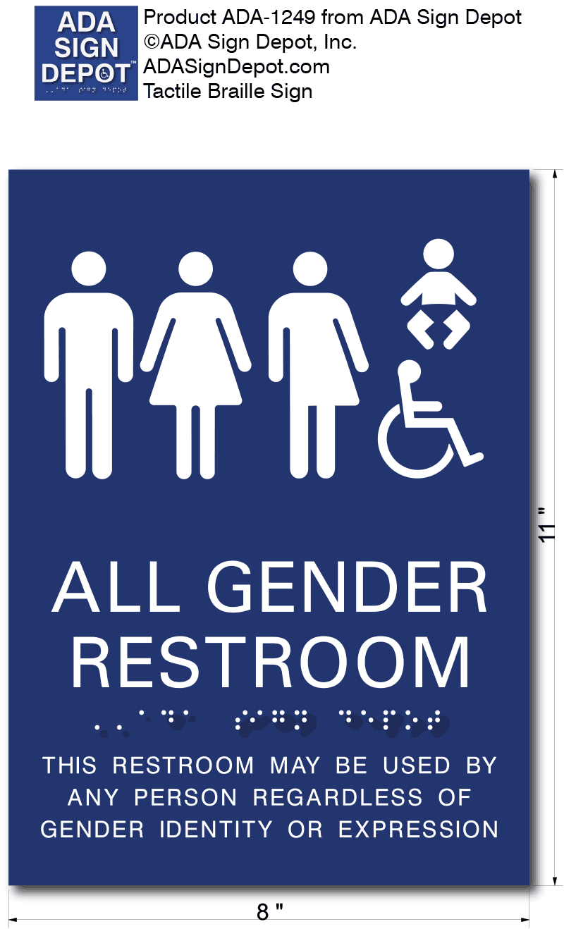 All Gender Restroom Signs - Optional Wheelchair or Baby Changing Symbols