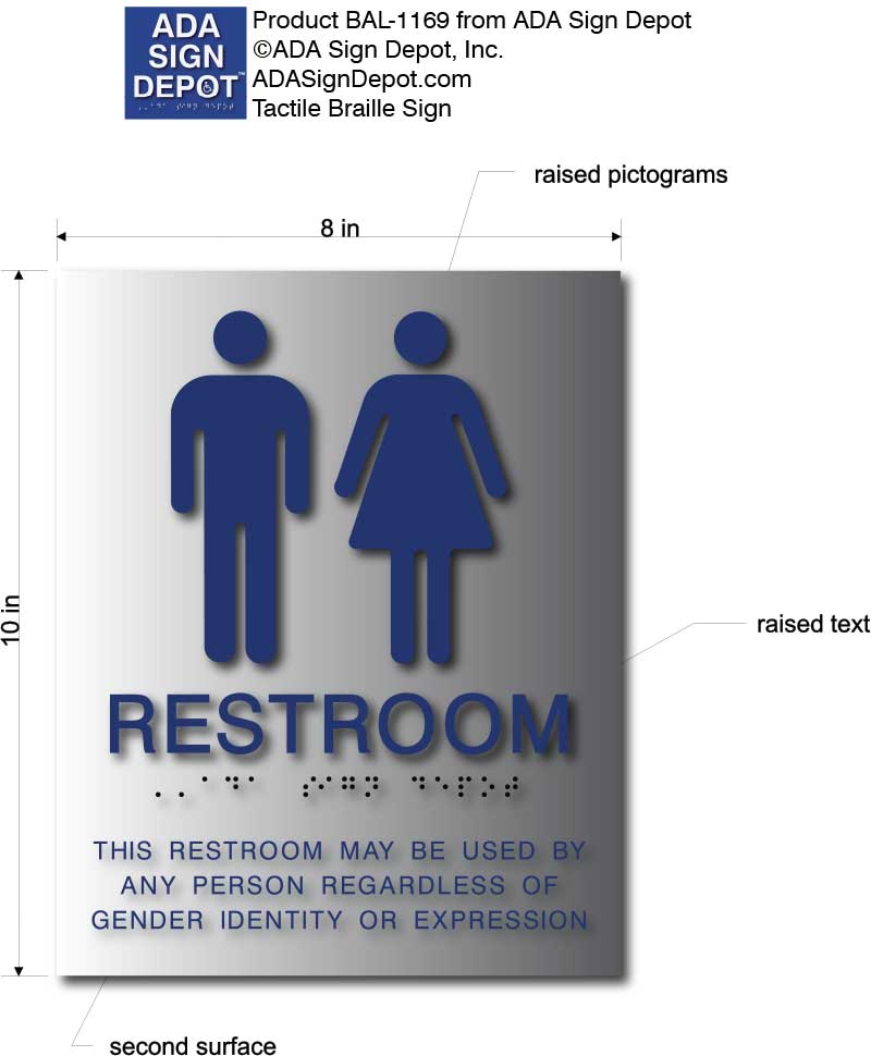 Gender Neutral Bathroom Signs with All Gender Symbols – ADA Sign Depot